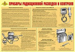 Плакат "Приборы радиационной разведки и контроля" - fgospostavki.ru - Рязань