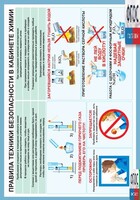 Правила техники безопасности в кабинете химии (винил) - fgospostavki.ru - Рязань