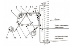 Волейбольный тренажер для отработки нападающего удара (тренажер Алексеева) - fgospostavki.ru - Рязань