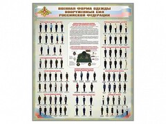 Стенд "Военная форма одежды Вооруженных сил Российской Федерации" - fgospostavki.ru - Рязань