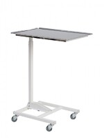 Стол манипуляционный - fgospostavki.ru - Рязань