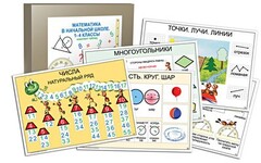 Комплект таблиц "Математика в начальной школе 1-4 класс" - fgospostavki.ru - Рязань