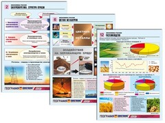 Комплект таблиц по географии "Экономика России" раздаточные (цветные, ламинированные, А4, 16 штук) - fgospostavki.ru - Рязань