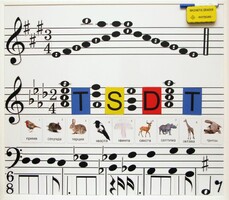 Настенная магнитно-маркерная доска с нотным станом и знаками музыкальной нотации. Вариант 1 - fgospostavki.ru - Рязань