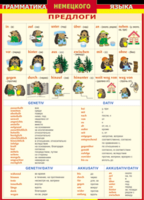 Таблица "Грамматика немецкого языка. Предлоги" (100х140 сантиметров, винил) - fgospostavki.ru - Рязань