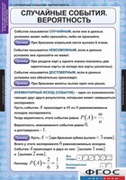Комплект таблиц. Теория вероятностей и математическая статистика. - fgospostavki.ru - Рязань