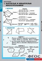 Комплект таблиц. Математика. Многоугольники. - fgospostavki.ru - Рязань