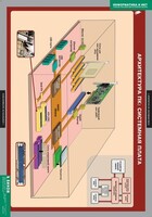 Комплект таблиц. Информатика и ИКТ 8-9 классы (7-9 классы) - fgospostavki.ru - Рязань
