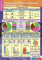 Комплект таблиц. География России.  Хозяйство и географические районы. 9 класс. - fgospostavki.ru - Рязань