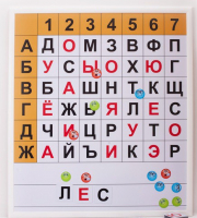 Магнитная доска "Фонетические шахматы" - fgospostavki.ru - Рязань
