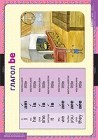 Комплект таблиц. Английский язык. Глаголы be, have, can, must. - fgospostavki.ru - Рязань