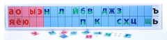 Магнитная доска "Лента букв" - fgospostavki.ru - Рязань