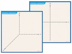 Фрагмент (демонстрационный) маркерный (двухсторонний) "Координатная плоскость" - fgospostavki.ru - Рязань