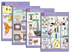 Комплект таблиц по всему курсу органической химии (50 таблиц, формат А1, полноцветные, ламинированные) - fgospostavki.ru - Рязань