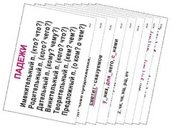 Опорные таблицы по русскому языку 3 класс - fgospostavki.ru - Рязань