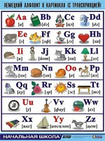 Таблица демонстрационная "Немецкий алфавит в картинках" (винил 100*140) - fgospostavki.ru - Рязань