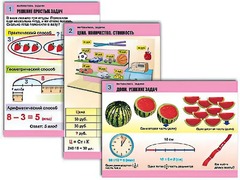 Комплект таблиц "Математика. Задачи" (6 таблиц, формат А1, ламинированные) - fgospostavki.ru - Рязань