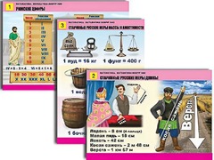 Комплект таблиц "Математика. Математика вокруг нас" (10 таблиц, формат А1, ламинированные) - fgospostavki.ru - Рязань