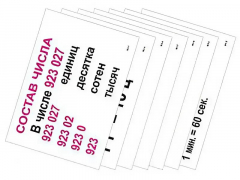 Опорные таблицы по математике 3 класс - fgospostavki.ru - Рязань