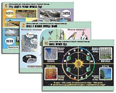 Комплект таблиц "Окружающий мир. Изменения в живой и неживой природе" (10 таблиц, А1, ламинированные) - fgospostavki.ru - Рязань