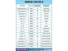 Таблица демонстрационная "Множители и приставки СИ" (винил 100х140) - fgospostavki.ru - Рязань