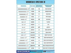 Таблица демонстрационная "Множители и приставки СИ" (винил 70х100) - fgospostavki.ru - Рязань