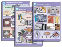 Комплект таблиц по органической химии "Высокомолекулярные вещества. Полимеры"(16 таблиц, формат А1, ламинированные) - fgospostavki.ru - Рязань