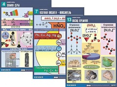 Комплект таблиц по химии демонстрационных "Неметаллы" (16 таблиц, формат А1, ламинированные) - fgospostavki.ru - Рязань