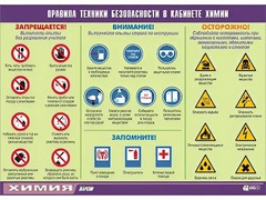 Таблица демонстрационная "Правила техники безопасности в кабинете химии" (винил 100х140) - fgospostavki.ru - Рязань