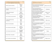 Комплект карточек (10) "Обучающий калейдоскоп. Разбор слова и предложения" - fgospostavki.ru - Рязань
