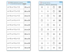 Комплект карточек (10) "Обучающий калейдоскоп. Двузначные числа" - fgospostavki.ru - Рязань