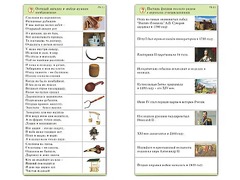 Комплект карточек (10) "Обучающий калейдоскоп. Страницы истории" - fgospostavki.ru - Рязань