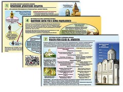 Комплект таблиц по истории "История России с древних времен" раздаточные (цветные, ламинированные, А4, 10 штук) - fgospostavki.ru - Рязань