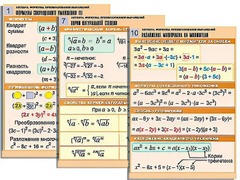 Комплект таблиц по алгебре "Алгебра. Формулы. Преобразования выражений" (10 таблиц, формат А1, ламинированные) - fgospostavki.ru - Рязань