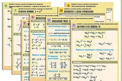 Комплект таблиц по всему курсу "Алгебра и начала анализа" (50 таблиц, А1, полноцветные, ламинированные) - fgospostavki.ru - Рязань