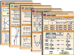 Комплект таблиц по всему курсу алгебры (50 штук, А1, полноцветные, ламинированные) - fgospostavki.ru - Рязань