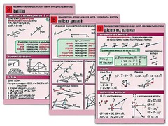Комплект таблиц по геометрии "Планиметрия. Преобразования фигур. Координаты. Векторы" (10 таблиц, А1, ламинированные) - fgospostavki.ru - Рязань