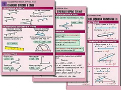 Комплект таблиц по геометрии "Планиметрия. Прямые. Отрезки. Углы" (8 таблиц, А1, ламинированные) - fgospostavki.ru - Рязань