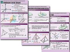 Комплект таблиц по геометрии "Стереометрия. Векторы и координаты в пространстве" (8 таблиц, А1, ламинированные) - fgospostavki.ru - Рязань
