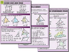Комплект таблиц по геометрии "Стереометрия. Вычисление расстояний и углов в пространстве" (8 таблиц, А1, ламинированные) - fgospostavki.ru - Рязань