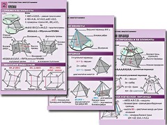 Комплект таблиц по геометрии "Стереометрия. Многогранники" (8 таблиц, А1, ламинированные) - fgospostavki.ru - Рязань