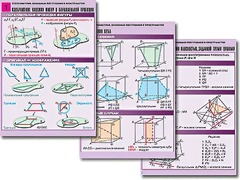 Комплект таблиц по геометрии "Стереометрия. Основные построения в пространстве" (8 таблиц, А1, ламинированные) - fgospostavki.ru - Рязань