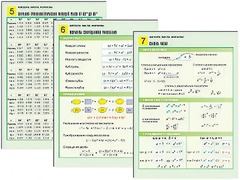 Комплект таблиц по алгебре "Алгебра. Числа. Формулы" раздаточные (цветные, ламинированные, А4, 10 штук) - fgospostavki.ru - Рязань