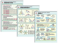 Комплект таблиц по геометрии "Планиметрия. Многоугольники. Окружность" раздаточные (цветные, ламинированные, А4, 8 штук) - fgospostavki.ru - Рязань