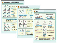 Комплект таблиц по геометрии "Планиметрия. Треугольники" раздаточные (цветные, ламинированные, А4, 6 штук) - fgospostavki.ru - Рязань