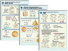 Комплект таблиц по геометрии "Стереометрия. Многогранники. Круглые тела" раздаточные (цветные, ламинированные, А4, 6 штук) - fgospostavki.ru - Рязань