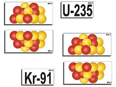 Модель-аппликация "Деление урана. Цепная ядерная реакция" (ламинированная) - fgospostavki.ru - Рязань