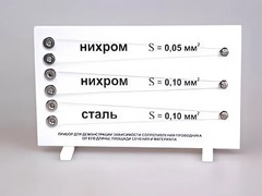 Прибор для демонстрации зависимости сопротивления проводника от его длины, сечения и материала - fgospostavki.ru - Рязань