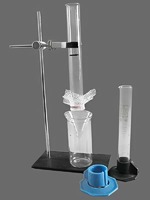 Прибор для демонстрации водных свойств почвы - fgospostavki.ru - Рязань