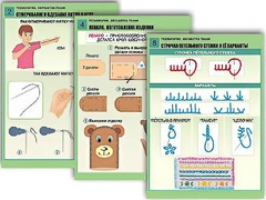 Комплект таблиц "Технология. Обработка ткани" (12 таблиц, А1, ламинированные) - fgospostavki.ru - Рязань